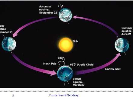 ؜yW(xu)n-(bio)ϵy(tng)crgϵy(tng)