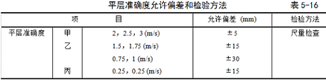 QQ؈D20160823133846.png