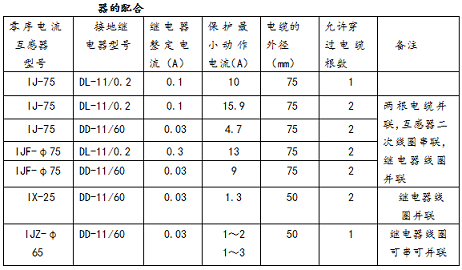 QQ؈D20160824093946.png