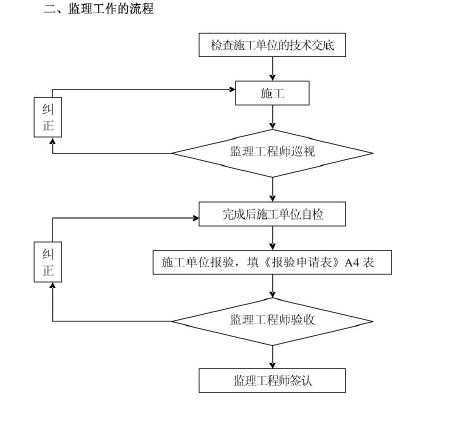 ≦rް≦رO(jin)팍(sh)ʩ(x)t