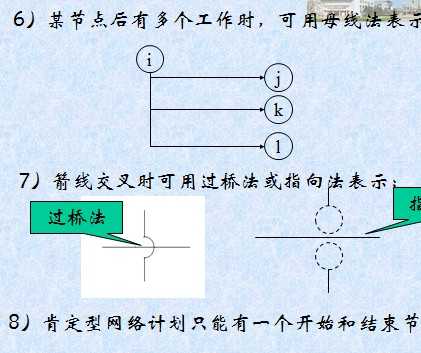 W(wng)j(lu)Ӌ(j)g(sh)vx 59p