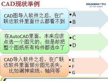 CAD벻ܛеϵy(tng)Q 13p