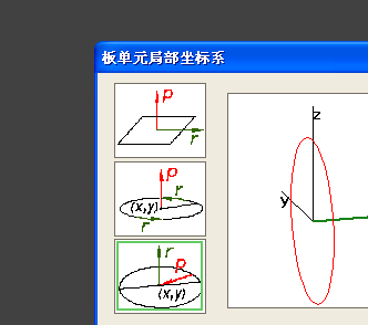 stratј(gu))ˮؽģ̌W(xu)ҕl