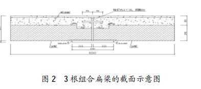 ANSYS 9.0 (jng)a(chn)Ʒ߼gcԔ