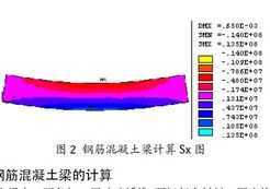 ANSYS ڲ-(f)ϲϽY(ji)(gu)еӋ