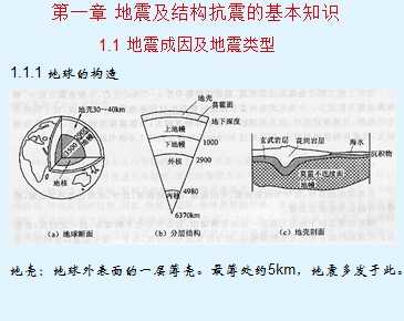 Y(ji)(gu)O(sh)ӋՓcn 95p