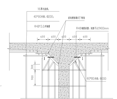 QQ؈D20170401113356.png