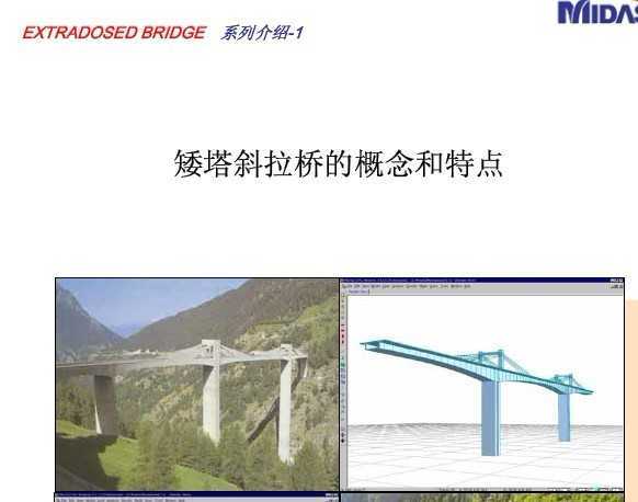 EXTRADOSED BRIDGE ϵнB-бĸc(din)