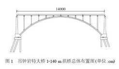 犎r䓹ܹǼD(zhun)wʩg(sh)