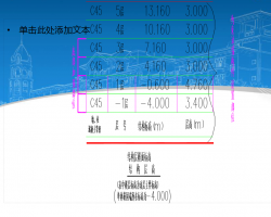 䓽̼gӖvxPPT 57P