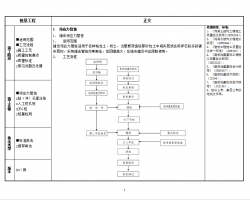 Ǯ(sh)ʩփԘ̷փӖ(xn)vxPPT 74P