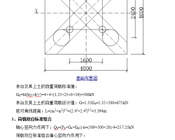 θ(gu)ʽA(ch)Ӌ 19P