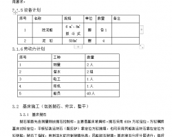 ʩMO(sh)Ӌ(j) 55P