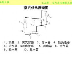 Ṥůϵy(tng)PDFʽ77P