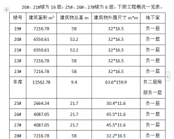 ܼY(ji)(gu)ӼߌסլĨҹʩ(xing) 18P