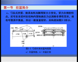 @ʩg(sh)Ԕ⼰̌(sh)չʾ 304p