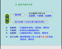 䓽ϵW(xu) 56p