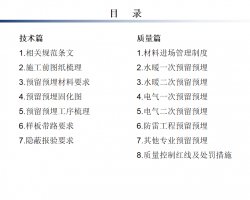 C늰bA(y)񹤳̼g(sh)|(zh)˜ʽ 77P