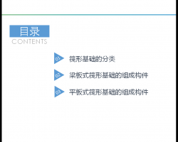 16G101 λA(ch)ƽR(sh)Dc䓽Ӌ(j)n