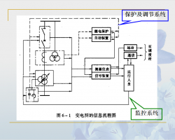 ΢C(j)O(jin)ؾCԄ(dng)ϵy(tng)Ӗ(xn) 14P