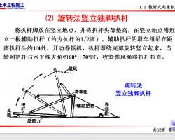 Y(ji)(gu)bذbC(j)еʩӖ(xn)vx 55p