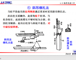 Y(ji)(gu)b֮Y(ji)(gu)bʩӖ(xn)vx 67p