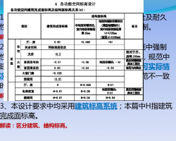 ĳ֪خa(chn)F(tun)O(sh)Ӌ(j)ԺY(ji)(gu)O(sh)Ӌ(j)Ӗ(xn)