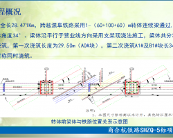 شD(zhun)wBm(x)ʩg(sh)B