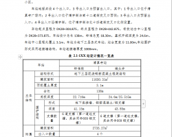 ӬF(xin)䓽ܽY(ji)(gu)uʽ܇վ߉ʩ 30P