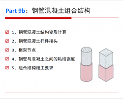 䓹ܻMϽY(ji)(gu) 50P