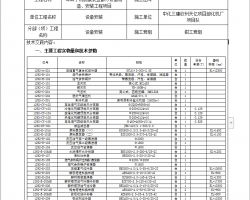 10f(wn)/ꮐÓbòO(sh)졢bʩg(sh)ӛ 17P