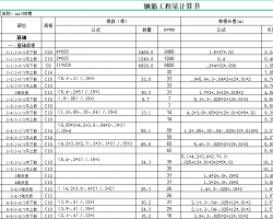 ĳסլ䓽Ӌ(j)