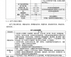 ؘ(bio)ԳоCwĿаʩMO(sh)Ӌg(sh)(bio)1100퓣