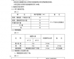 (xing)Ŀ䓽ʩ 6P