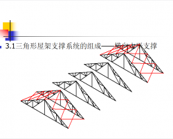 (ݼ)Y(ji)(gu)O(sh)Ӌ(j)ڶv 142P