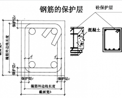 䓽Ӌ(j)A(ch)֪Rvx 121P