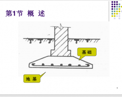 ػͻA(ch)O(sh)Ӌ(j) 95P