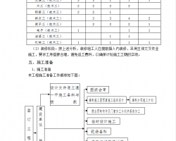 uY(ji)(gu)վS޹ʩMO(sh)Ӌ 28P