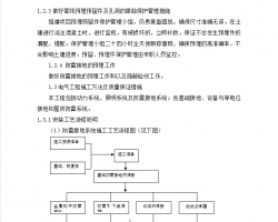 ĳC(j)(chng)վ늚⹤ʩ 55P