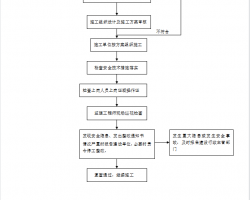 B̰ȫO(jin)팍ʩt 11P