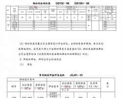 䓽Y(ji)(gu)ʩ|(zh)ƱO(jin)팍ʩ(x)t 15P