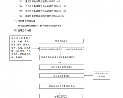 ϵy(tng)bO(jin)팍ʩt 20P