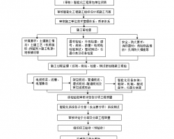 ܻʩO(jin)팍ʩ(x)t 24P