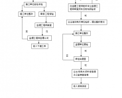 (ji)ܱKĿO(jin)팍ʩ(x)t 18P