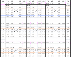 dضη䷨ӋExcel