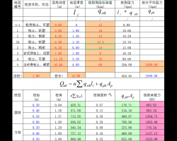 ΘdӋ(j)excel