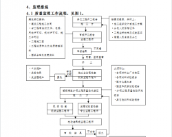 վ̱O(jin)팍(sh)ʩ(x)t 23P