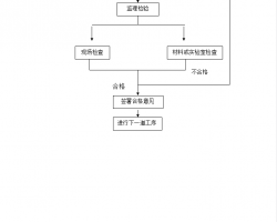 ĳⰲ÷̱O(jin)팍ʩt 37P