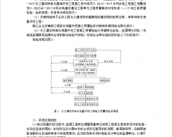 ˮrʯػʩ|(zh)(yn)ձO(jin)팍(sh)ʩ(x)t 6P