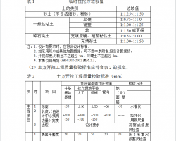 ʩ|(zh)O(jin)팍(sh)ʩ(x)t 37P